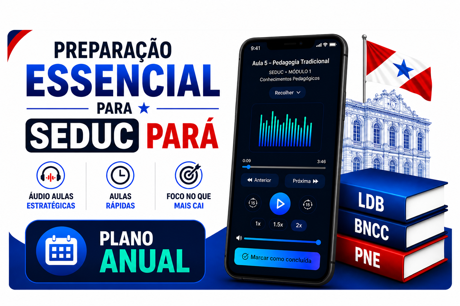 Seduc Pará (Anual)
